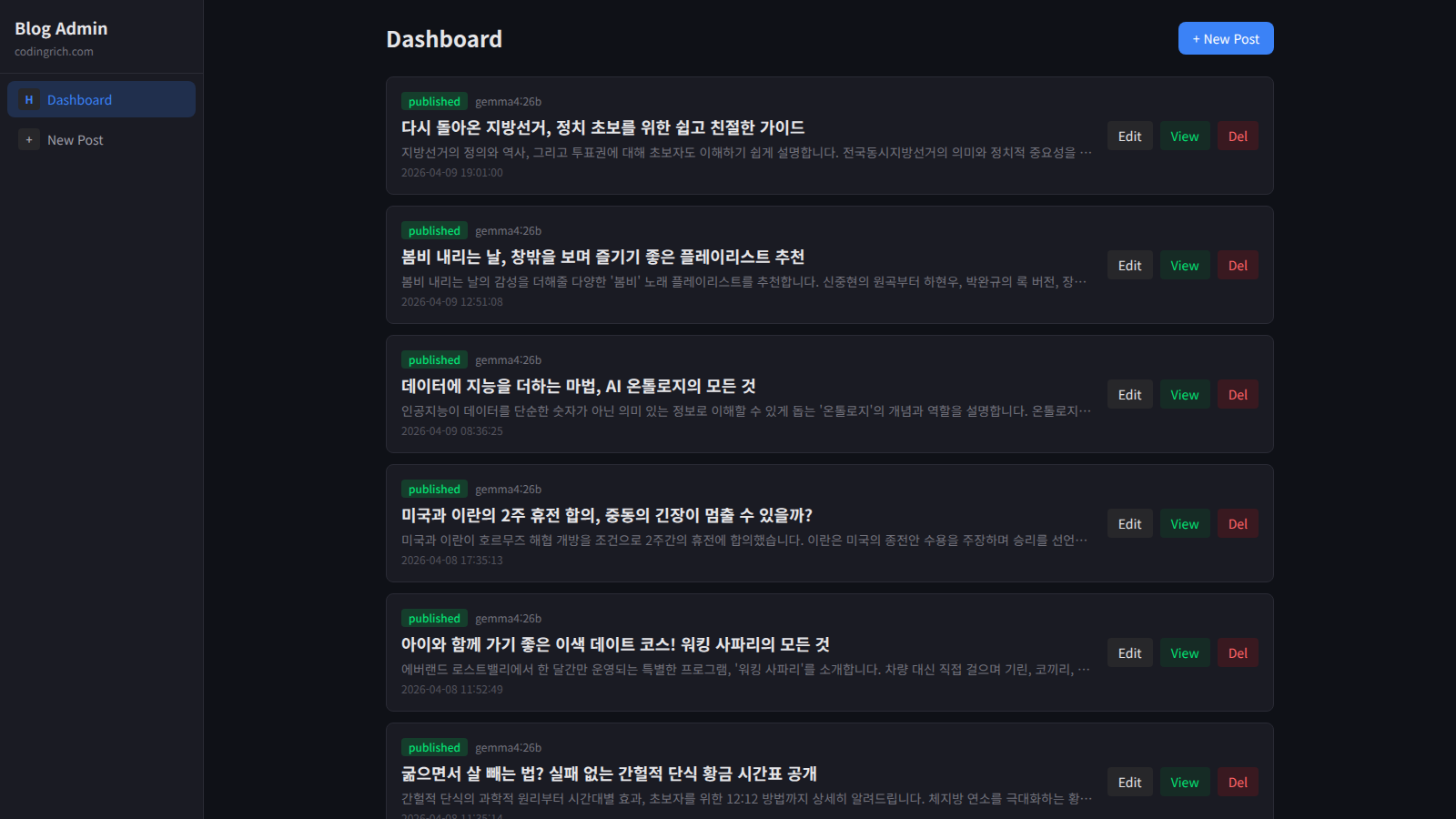 Blog Admin screenshot